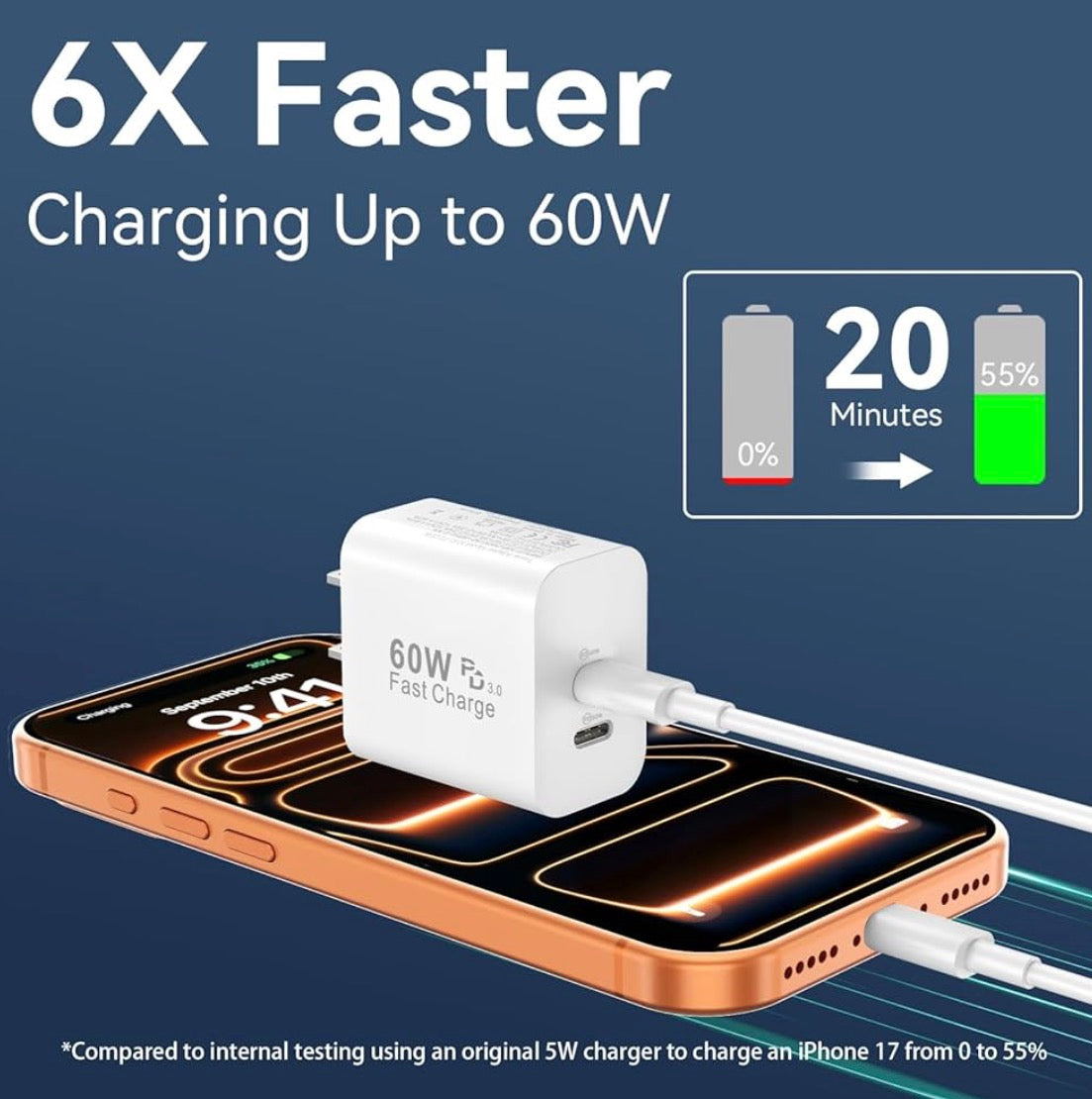 iPhone 17e/17/17 Pro Max Charger, 3-Pack 60W Super Fast Charging Dual Port USB C Wall Charger Block Adapter with 6FT USB C to C Cable Power Cord for iPhone 17/17 Pro Max/Air/16/15 Pro Max/Plus, iPad with no head